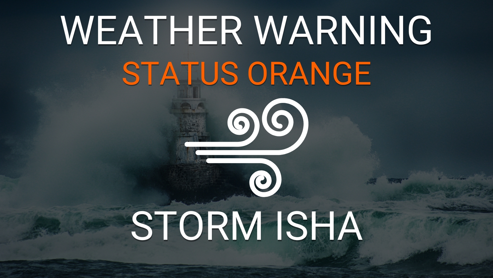 Status Orange Warning Storm Isha Weather Warning Upgraded Cork